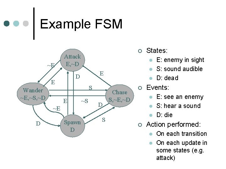 Example FSM ~E Attack E, ~D ~E D Spawn D l E States: l