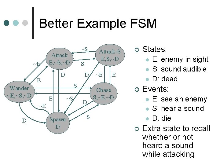 Better Example FSM ~E Attack E, ~S, ~D D S E ~E D S