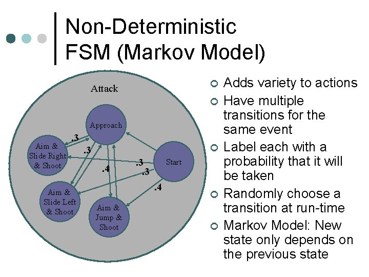 Non-Deterministic FSM (Markov Model) ¢ Attack ¢ Approach Aim & Slide Right & Shoot