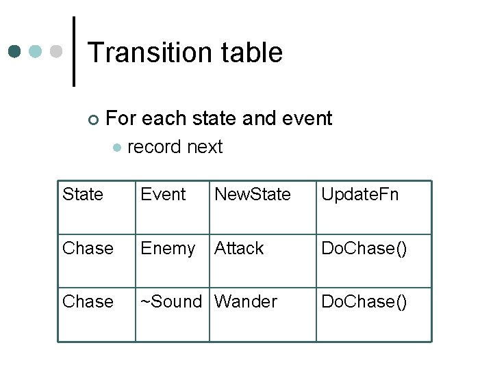 Transition table ¢ For each state and event l record next State Event New.