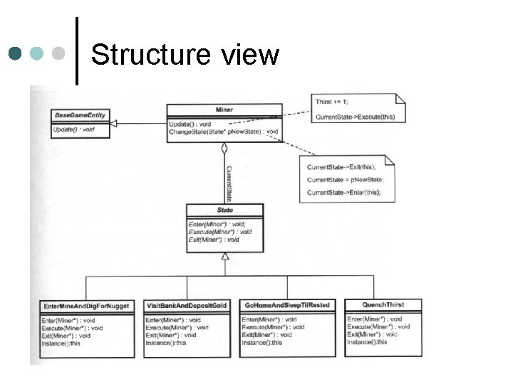 Structure view 