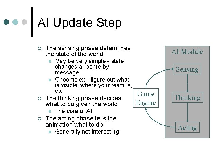 AI Update Step ¢ ¢ ¢ The sensing phase determines the state of the