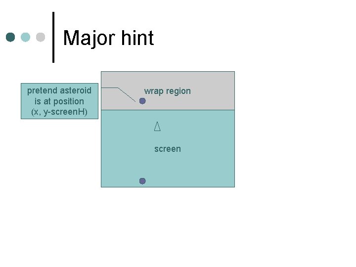 Major hint pretend asteroid is at position (x, y-screen. H) wrap region screen 