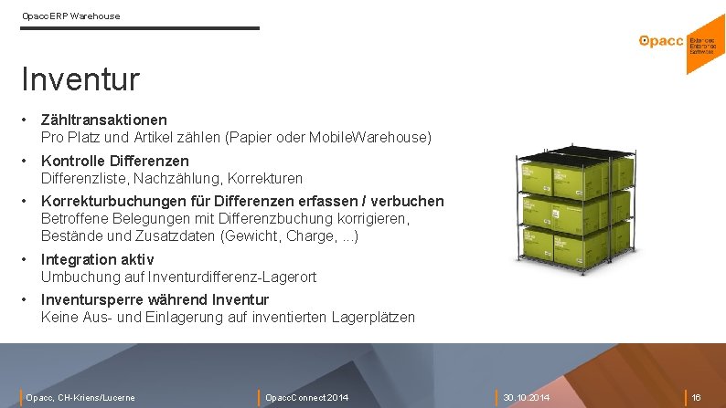 Opacc. ERP Warehouse Inventur • Zähltransaktionen Pro Platz und Artikel zählen (Papier oder Mobile.