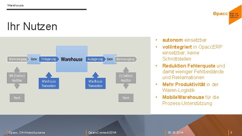 Warehouse Ihr Nutzen • • • Opacc, CH-Kriens/Lucerne Opacc. Connect 2014 autonom einsetzbar vollintegriert