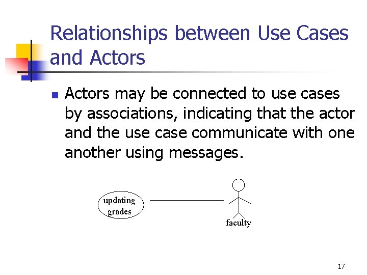 Relationships between Use Cases and Actors n Actors may be connected to use cases Relationships between Use Cases and Actors n Actors may be connected to use cases
