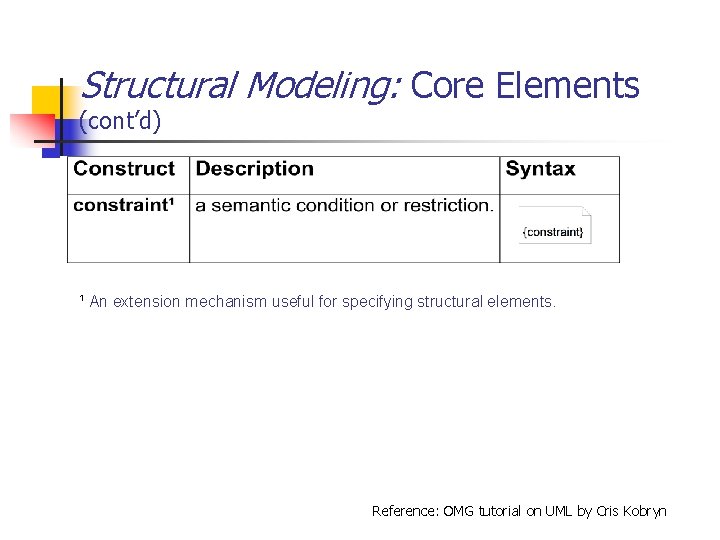 Structural Modeling: Core Elements (cont’d) ¹ An extension mechanism useful for specifying structural elements. Structural Modeling: Core Elements (cont’d) ¹ An extension mechanism useful for specifying structural elements.