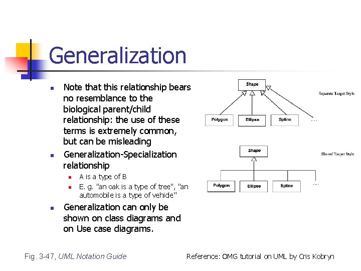 Generalization n n Note that this relationship bears no resemblance to the biological parent/child Generalization n n Note that this relationship bears no resemblance to the biological parent/child