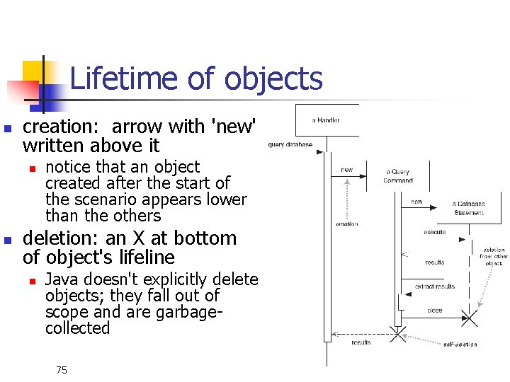 Lifetime of objects n creation: arrow with 'new' written above it n n notice