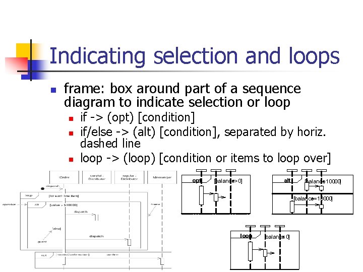 Indicating selection and loops n frame: box around part of a sequence diagram to