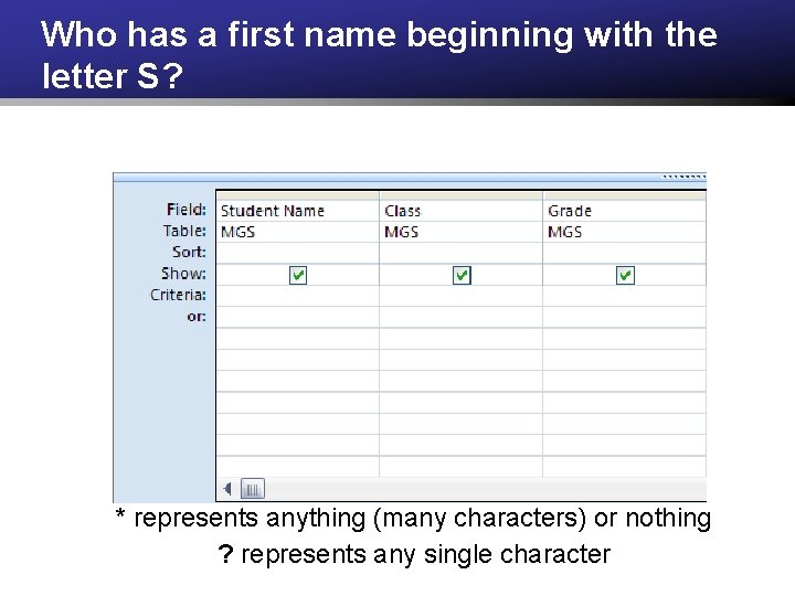 Who has a first name beginning with the letter S? * represents anything (many