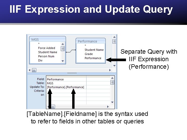 IIF Expression and Update Query Separate Query with IIF Expression (Performance) [Table. Name]. [Fieldname]