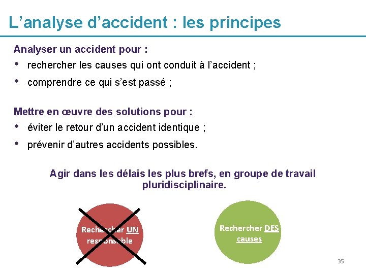 L’analyse d’accident : les principes Analyser un accident pour : • • recher les