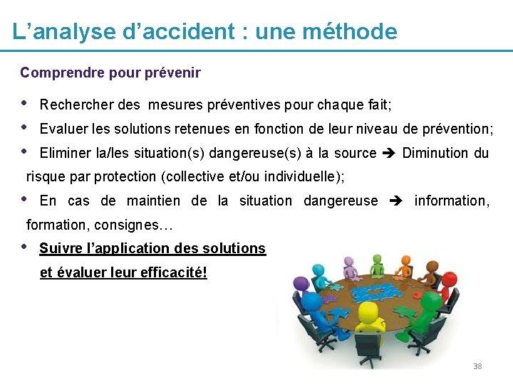 L’analyse d’accident : une méthode Comprendre pour prévenir • • • Recher des mesures