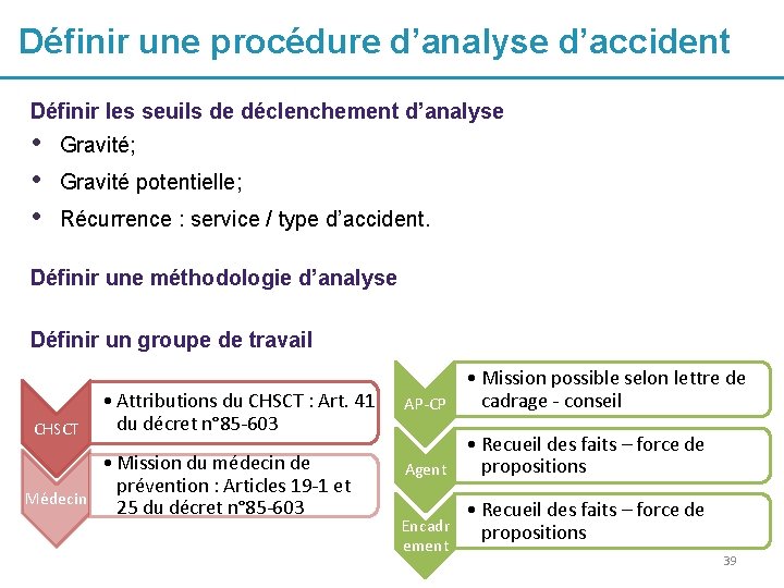 Définir une procédure d’analyse d’accident Définir les seuils de déclenchement d’analyse • • •