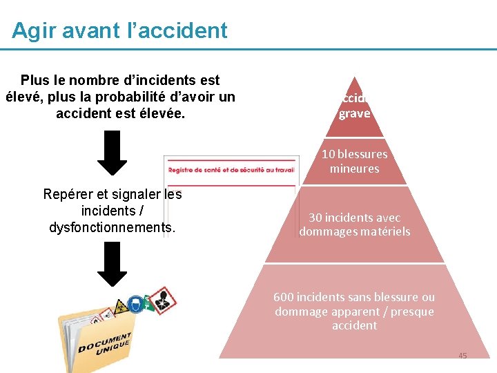 Agir avant l’accident Plus le nombre d’incidents est élevé, plus la probabilité d’avoir un