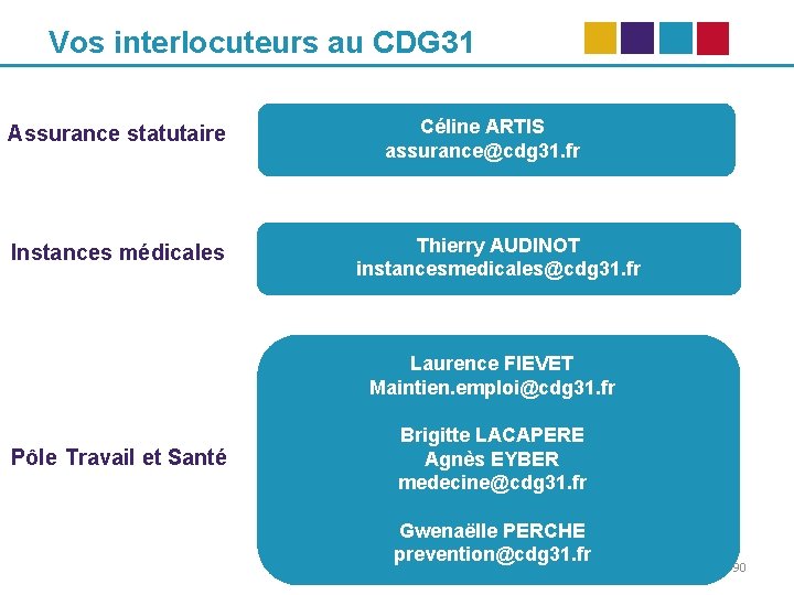Vos interlocuteurs au CDG 31 Assurance statutaire Instances médicales Céline ARTIS assurance@cdg 31. fr