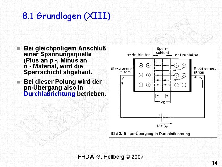 8. 1 Grundlagen (XIII) n Bei gleichpoligem Anschluß einer Spannungsquelle (Plus an p -,