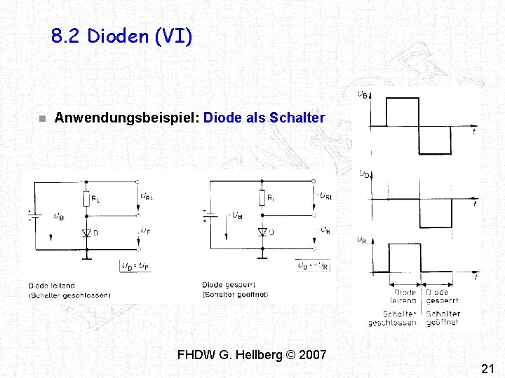 8. 2 Dioden (VI) n Anwendungsbeispiel: Diode als Schalter FHDW G. Hellberg © 2007