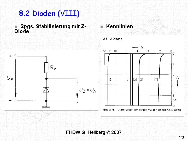 8. 2 Dioden (VIII) Spgs. Stabilisierung mit ZDiode n n Kennlinien FHDW G. Hellberg