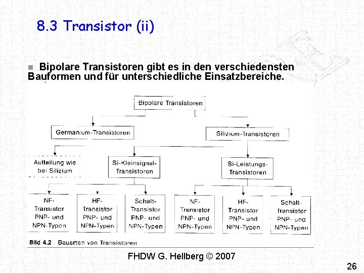 8. 3 Transistor (ii) Bipolare Transistoren gibt es in den verschiedensten Bauformen und für