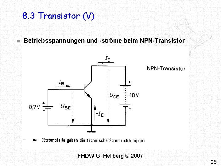 8. 3 Transistor (V) n Betriebsspannungen und -ströme beim NPN-Transistor FHDW G. Hellberg ©