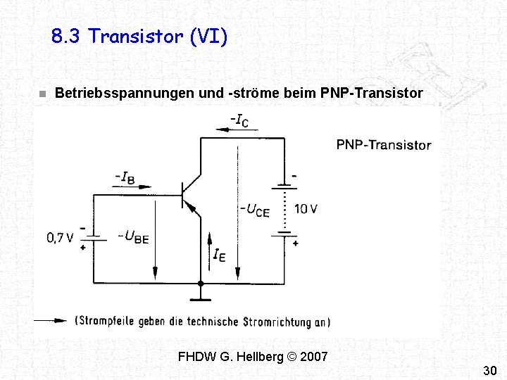 8. 3 Transistor (VI) n Betriebsspannungen und -ströme beim PNP-Transistor FHDW G. Hellberg ©