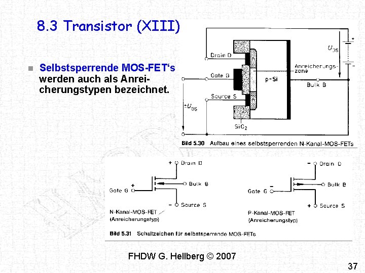 8. 3 Transistor (XIII) n Selbstsperrende MOS-FET‘s werden auch als Anreicherungstypen bezeichnet. FHDW G.