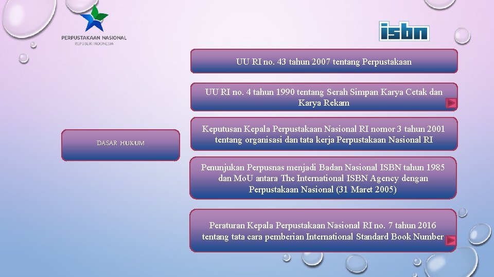 UU RI no. 43 tahun 2007 tentang Perpustakaan UU RI no. 4 tahun 1990