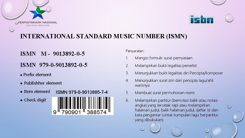 INTERNATIONAL STANDARD MUSIC NUMBER (ISMN) ISMN M - 9013892 -0 -5 Persyaratan : 1.