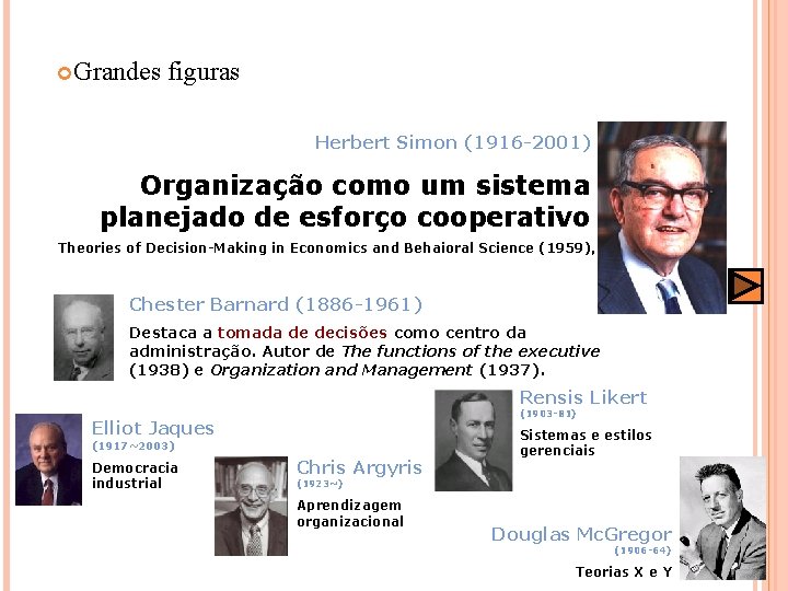  Grandes figuras Herbert Simon (1916 -2001) Organização como um sistema planejado de esforço