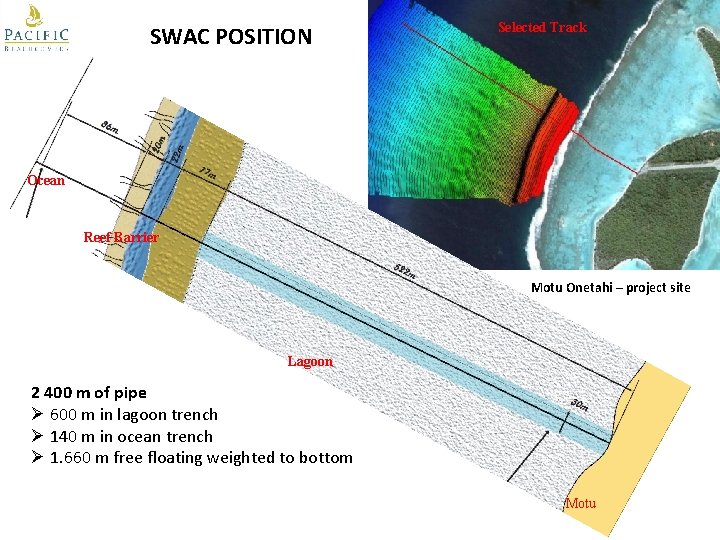 SWAC POSITION Selected Track Ocean Reef Barrier Motu Onetahi – project site Lagoon 2