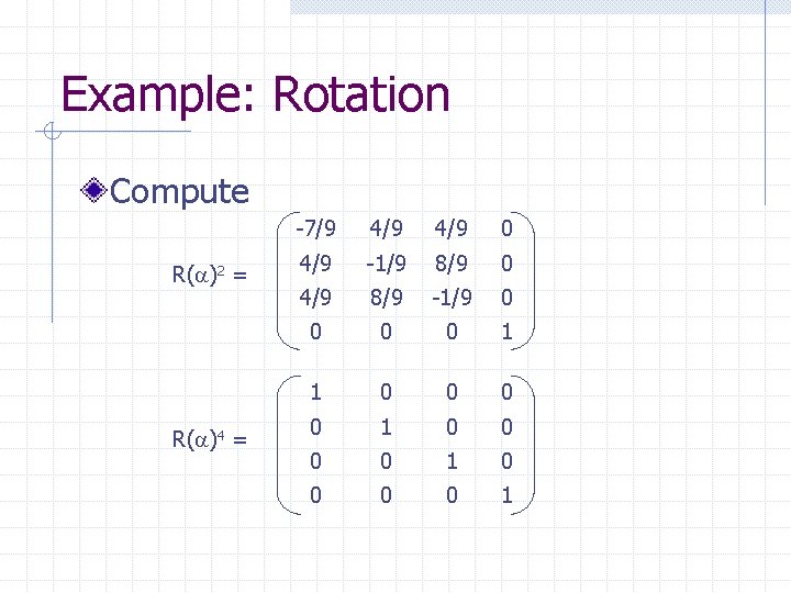 Example: Rotation Compute R( )2 = R( )4 = -7/9 4/9 0 4/9 -1/9