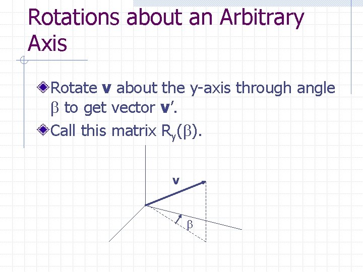 Rotations about an Arbitrary Axis Rotate v about the y-axis through angle to get
