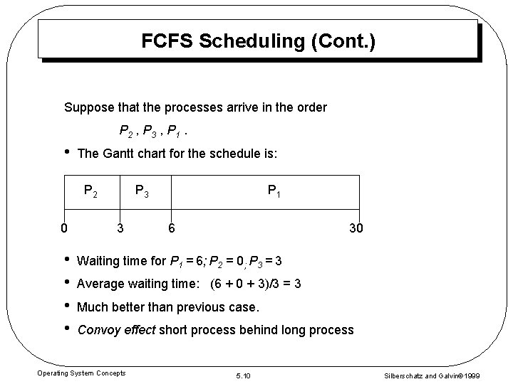 FCFS Scheduling (Cont. ) Suppose that the processes arrive in the order P 2