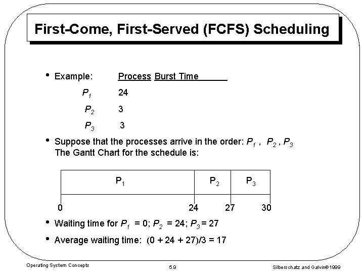 First-Come, First-Served (FCFS) Scheduling • • Example: Process Burst Time P 1 24 P