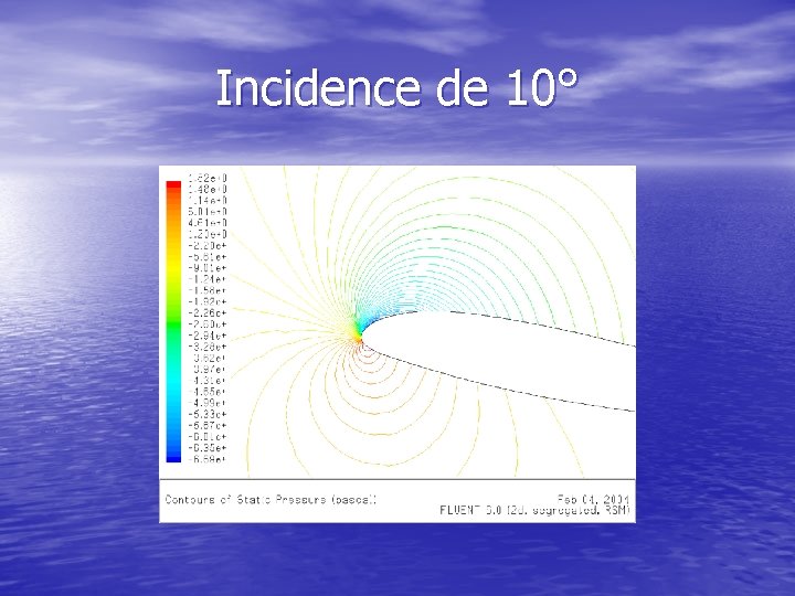 Incidence de 10° 