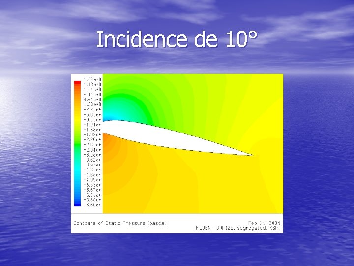 Incidence de 10° 