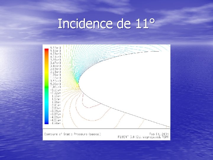 Incidence de 11° 