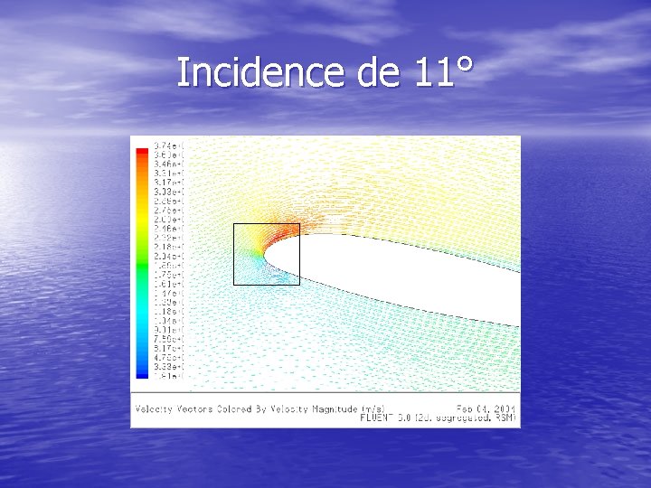 Incidence de 11° 