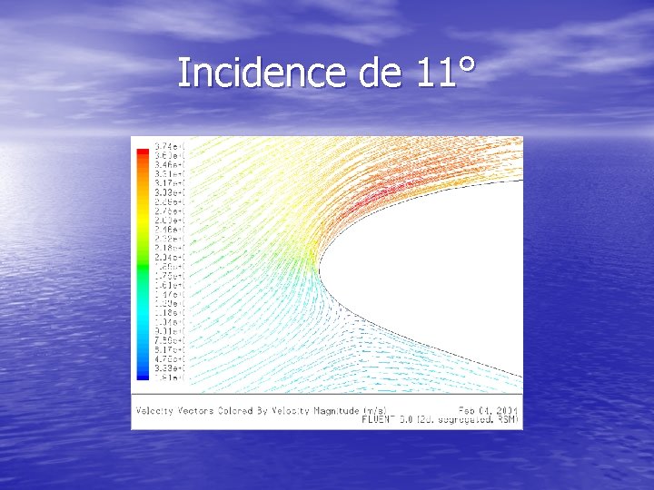 Incidence de 11° 