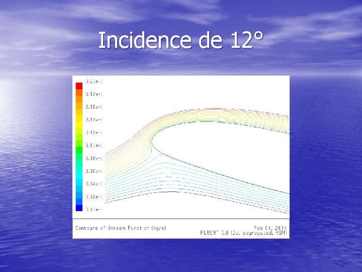 Incidence de 12° 