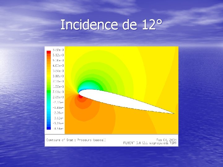 Incidence de 12° 