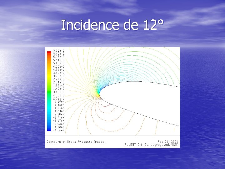 Incidence de 12° 