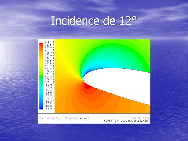 Incidence de 12° 