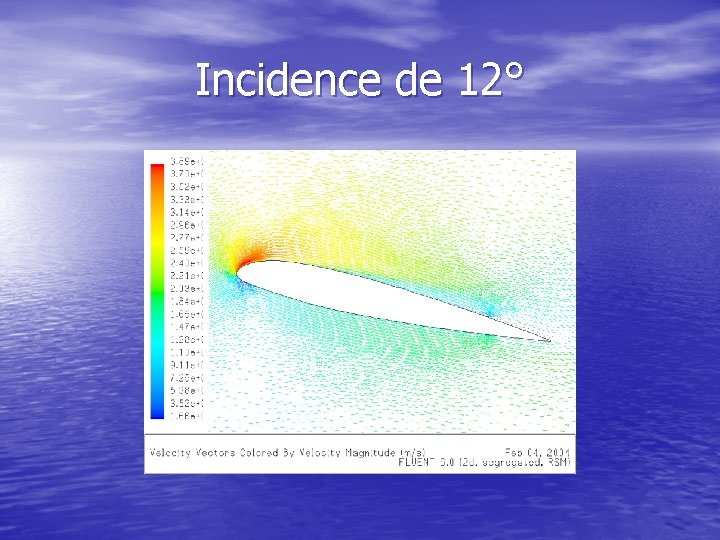 Incidence de 12° 