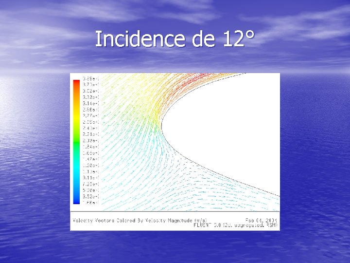 Incidence de 12° 