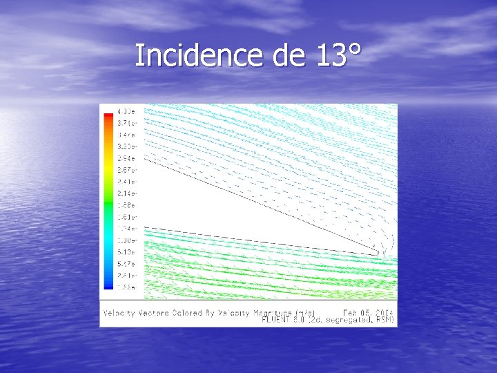 Incidence de 13° 