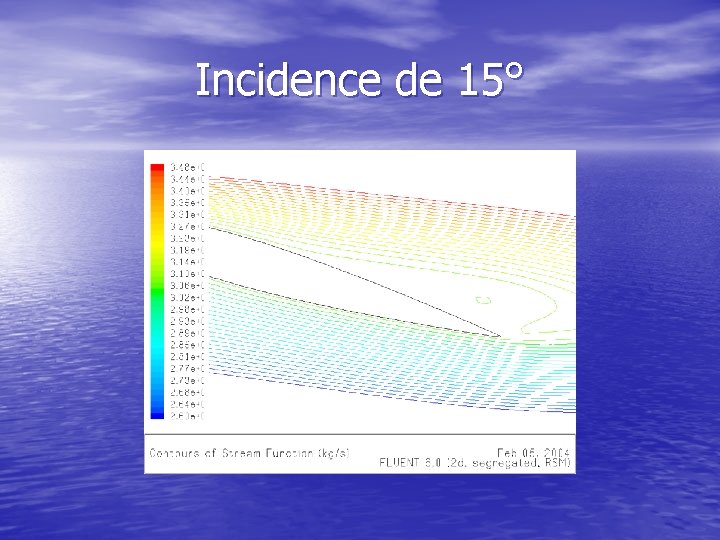 Incidence de 15° 