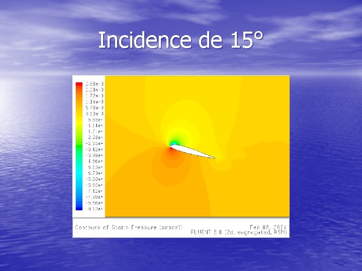 Incidence de 15° 